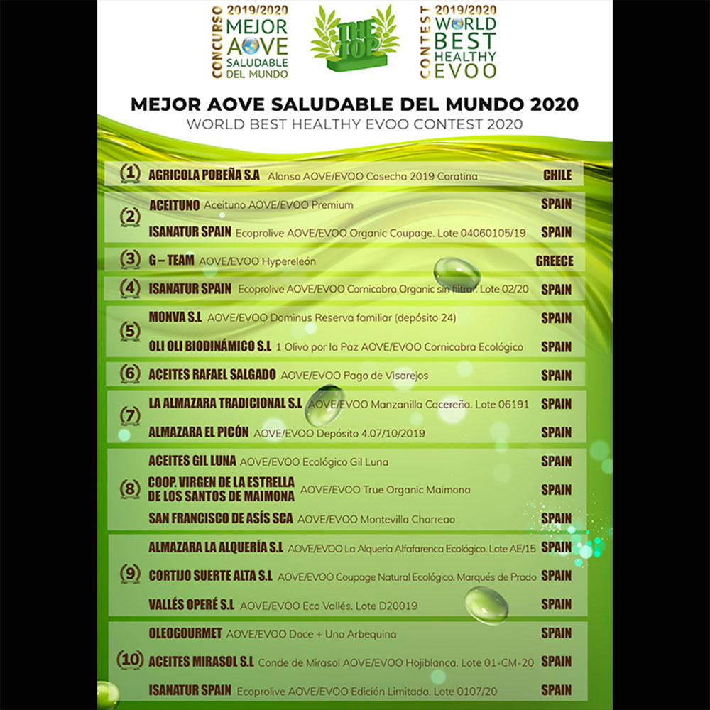 Aceituno extra olive oil awards