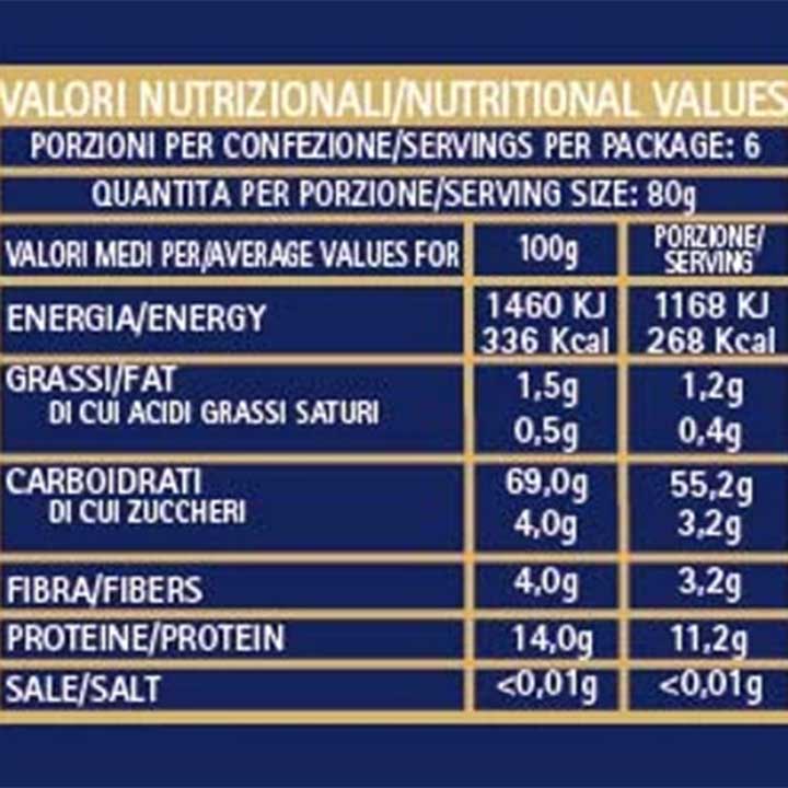 Propiedades nutricionales de Tortiglioni de Pastificio Gentile